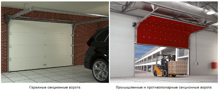 Автоматика для ворот в Ульяновске