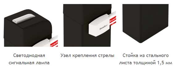 Автоматика для ворот в Ульяновске