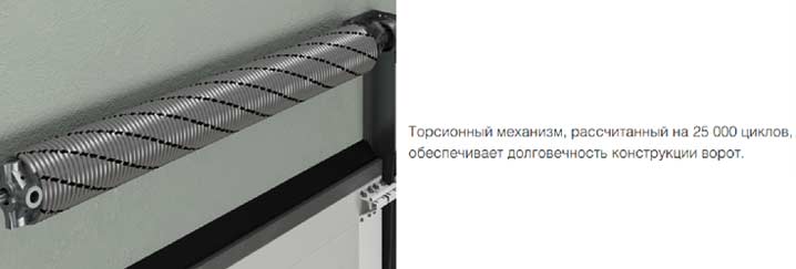 Гаражные секционные ворота в Ульяновске